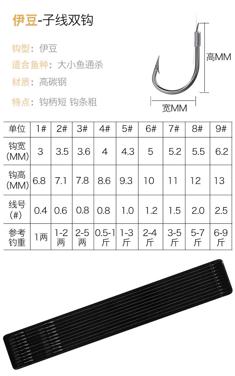 子线哪个品牌最好 子线哪个牌子质量好